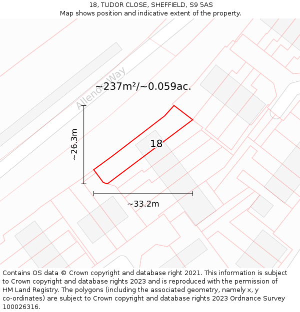 18, TUDOR CLOSE, SHEFFIELD, S9 5AS: Plot and title map