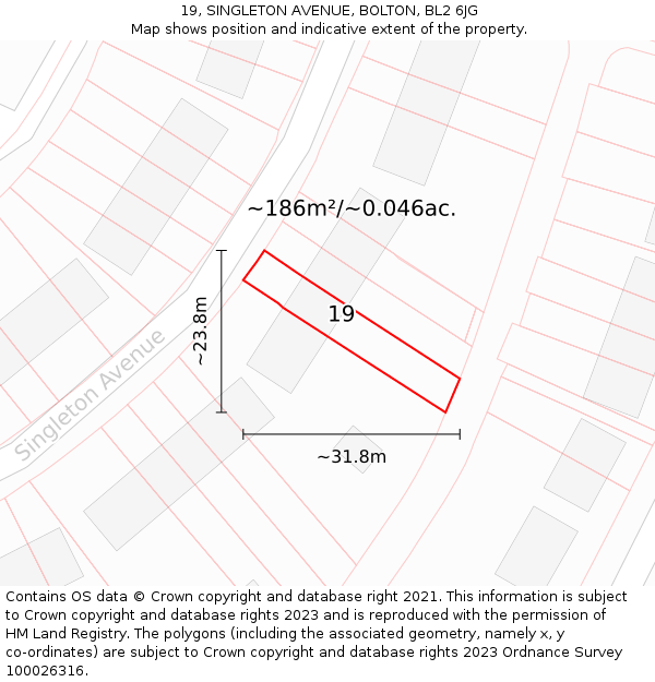 19, SINGLETON AVENUE, BOLTON, BL2 6JG: Plot and title map