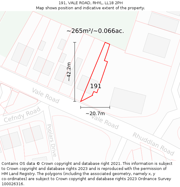 191, VALE ROAD, RHYL, LL18 2PH: Plot and title map