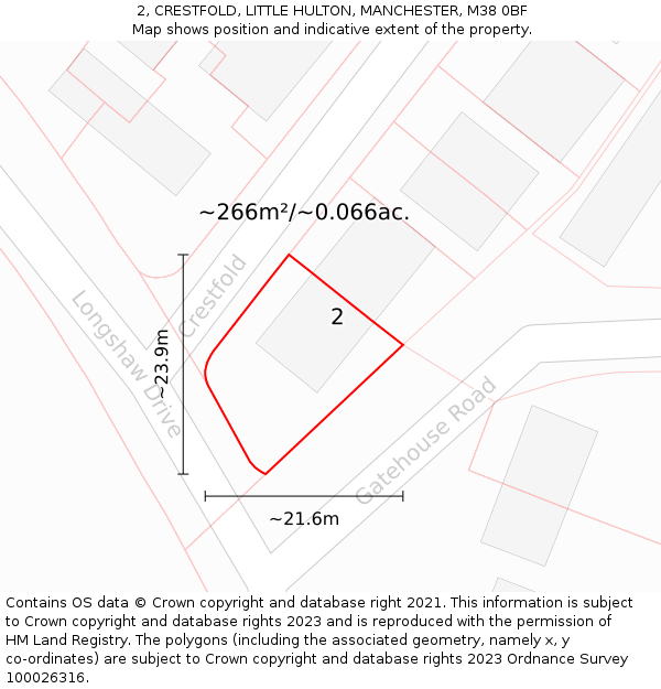 2, CRESTFOLD, LITTLE HULTON, MANCHESTER, M38 0BF: Plot and title map