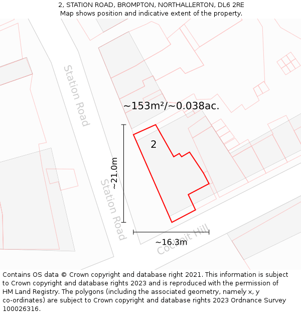 2, STATION ROAD, BROMPTON, NORTHALLERTON, DL6 2RE: Plot and title map