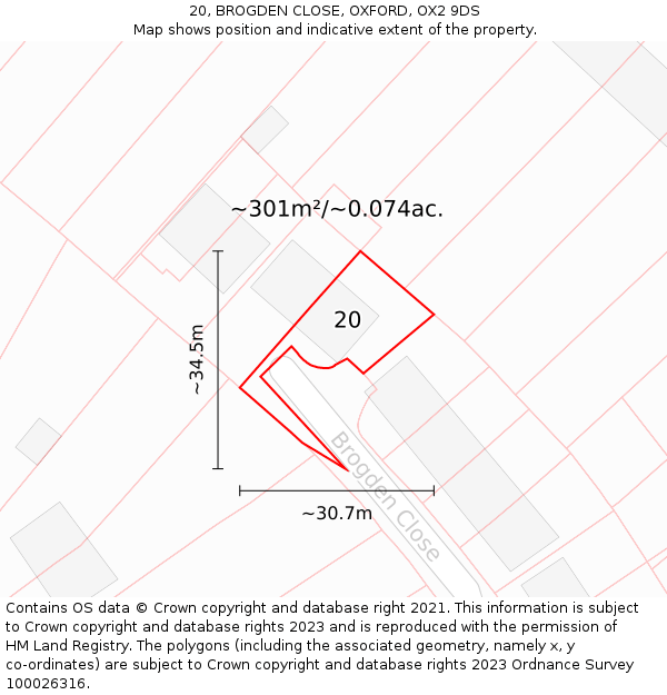 20, BROGDEN CLOSE, OXFORD, OX2 9DS: Plot and title map