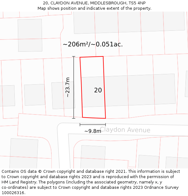 20, CLAYDON AVENUE, MIDDLESBROUGH, TS5 4NP: Plot and title map