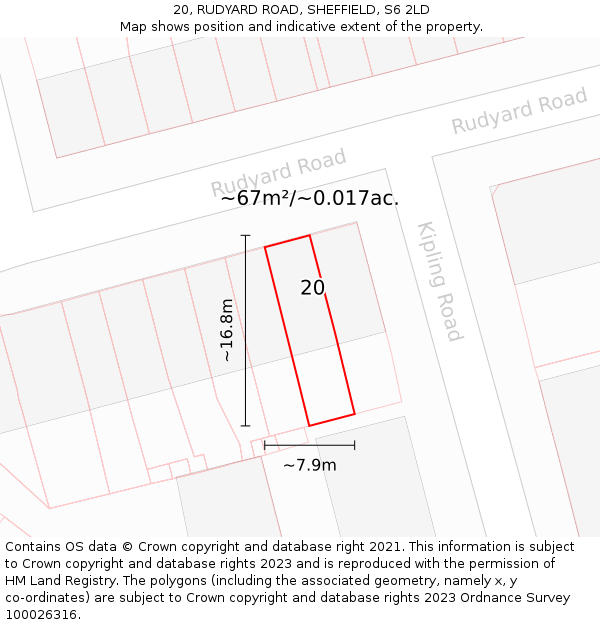 20, RUDYARD ROAD, SHEFFIELD, S6 2LD: Plot and title map