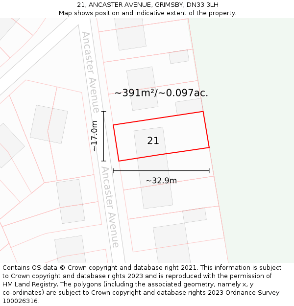21, ANCASTER AVENUE, GRIMSBY, DN33 3LH: Plot and title map