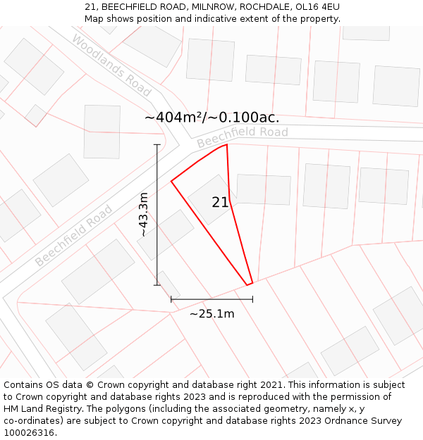21, BEECHFIELD ROAD, MILNROW, ROCHDALE, OL16 4EU: Plot and title map
