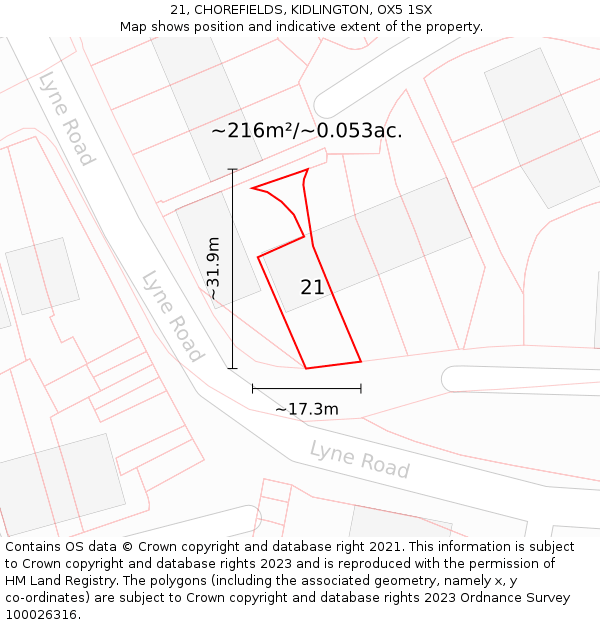 21, CHOREFIELDS, KIDLINGTON, OX5 1SX: Plot and title map