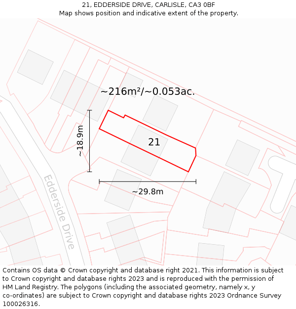 21, EDDERSIDE DRIVE, CARLISLE, CA3 0BF: Plot and title map