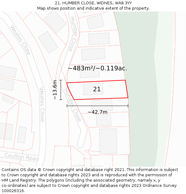 21, HUMBER CLOSE, WIDNES, WA8 3YY: Plot and title map