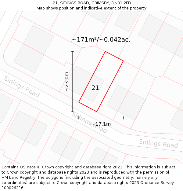 21, SIDINGS ROAD, GRIMSBY, DN31 2FB: Plot and title map