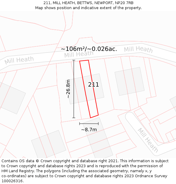 211, MILL HEATH, BETTWS, NEWPORT, NP20 7RB: Plot and title map