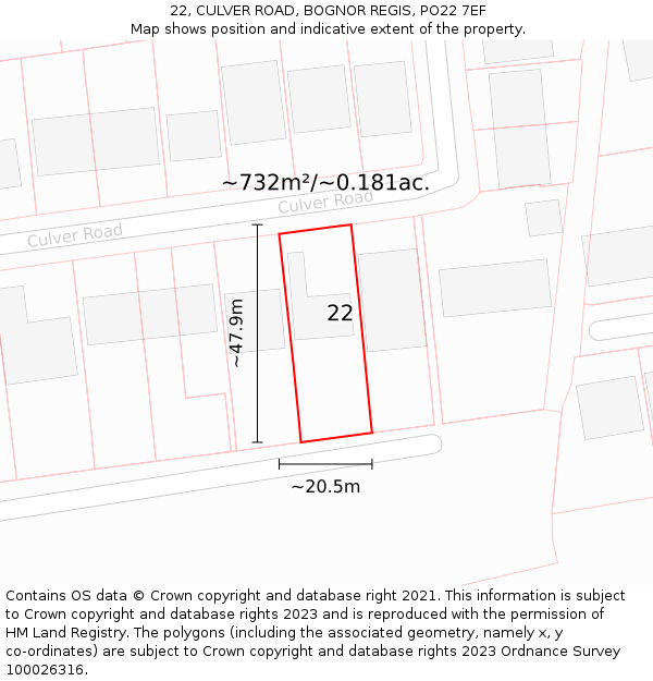 22, CULVER ROAD, BOGNOR REGIS, PO22 7EF: Plot and title map