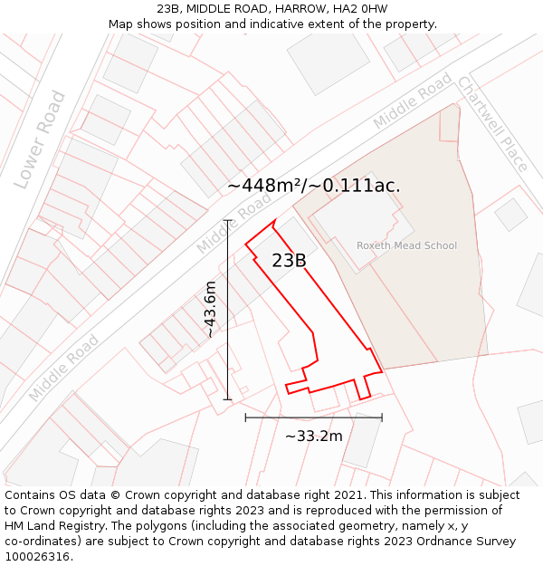 23B, MIDDLE ROAD, HARROW, HA2 0HW: Plot and title map