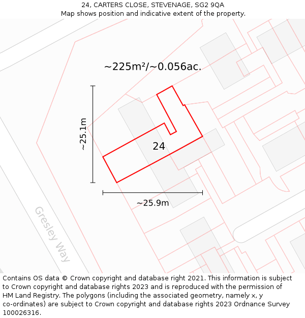 24, CARTERS CLOSE, STEVENAGE, SG2 9QA: Plot and title map