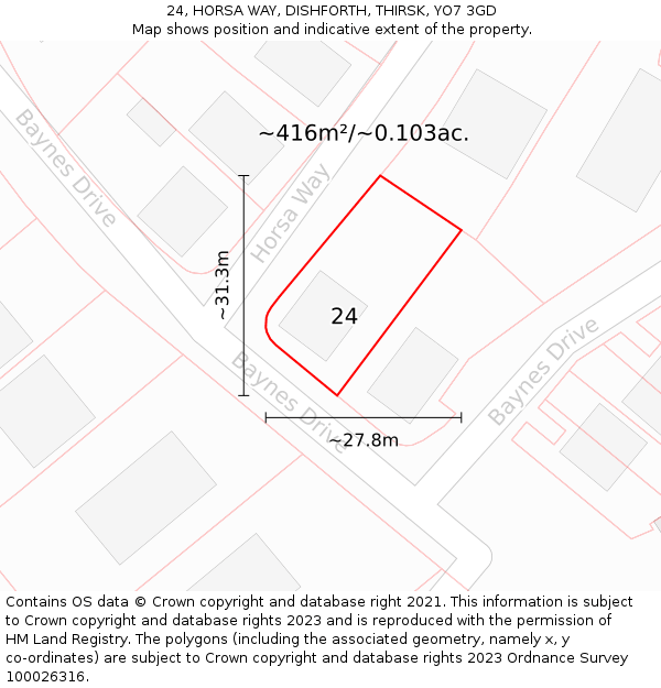 24, HORSA WAY, DISHFORTH, THIRSK, YO7 3GD: Plot and title map
