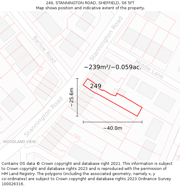 249, STANNINGTON ROAD, SHEFFIELD, S6 5FT: Plot and title map