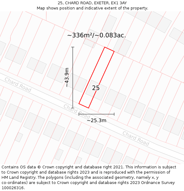 25, CHARD ROAD, EXETER, EX1 3AY: Plot and title map