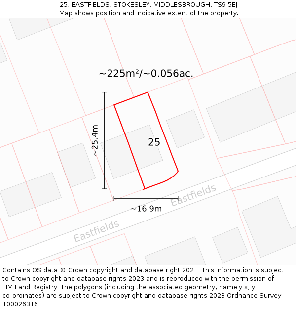 25, EASTFIELDS, STOKESLEY, MIDDLESBROUGH, TS9 5EJ: Plot and title map