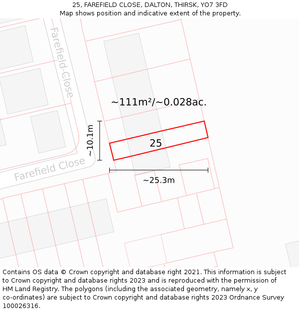 25, FAREFIELD CLOSE, DALTON, THIRSK, YO7 3FD: Plot and title map