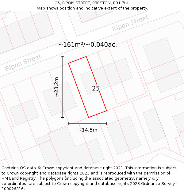 25, RIPON STREET, PRESTON, PR1 7UL: Plot and title map