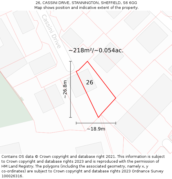 26, CASSINI DRIVE, STANNINGTON, SHEFFIELD, S6 6GG: Plot and title map