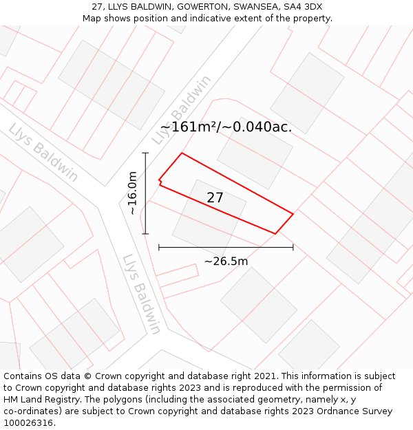 27, LLYS BALDWIN, GOWERTON, SWANSEA, SA4 3DX: Plot and title map
