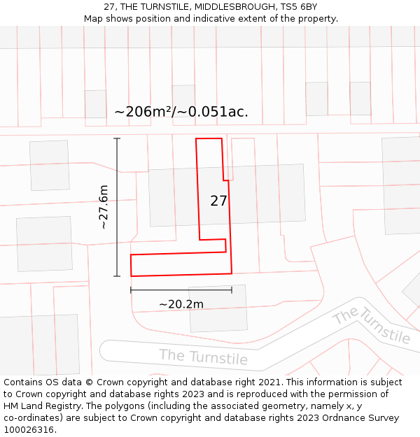 27, THE TURNSTILE, MIDDLESBROUGH, TS5 6BY: Plot and title map