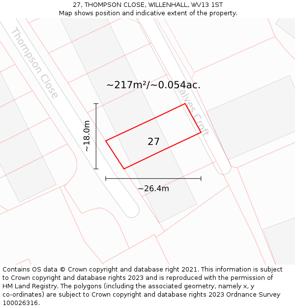 27, THOMPSON CLOSE, WILLENHALL, WV13 1ST: Plot and title map