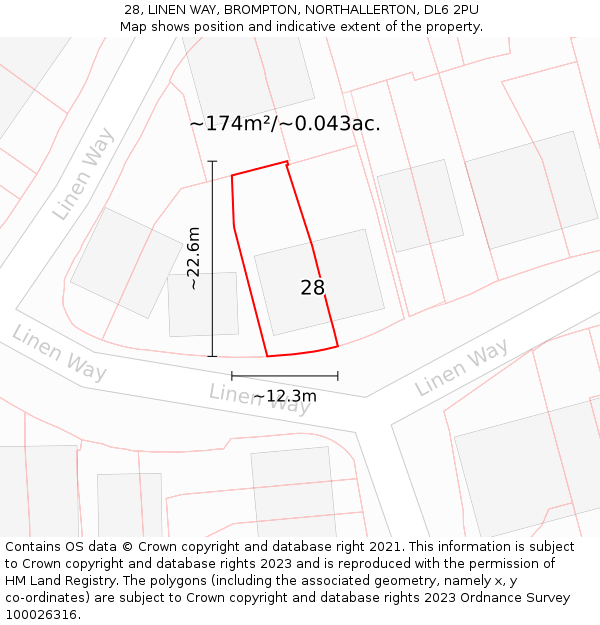 28, LINEN WAY, BROMPTON, NORTHALLERTON, DL6 2PU: Plot and title map