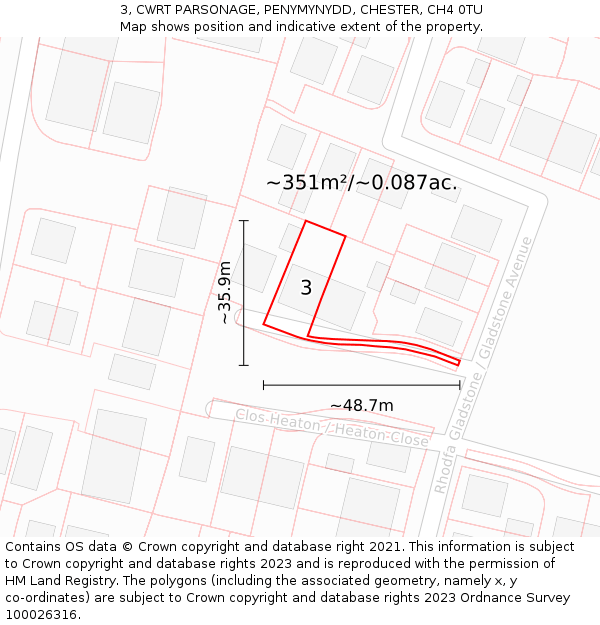 3, CWRT PARSONAGE, PENYMYNYDD, CHESTER, CH4 0TU: Plot and title map