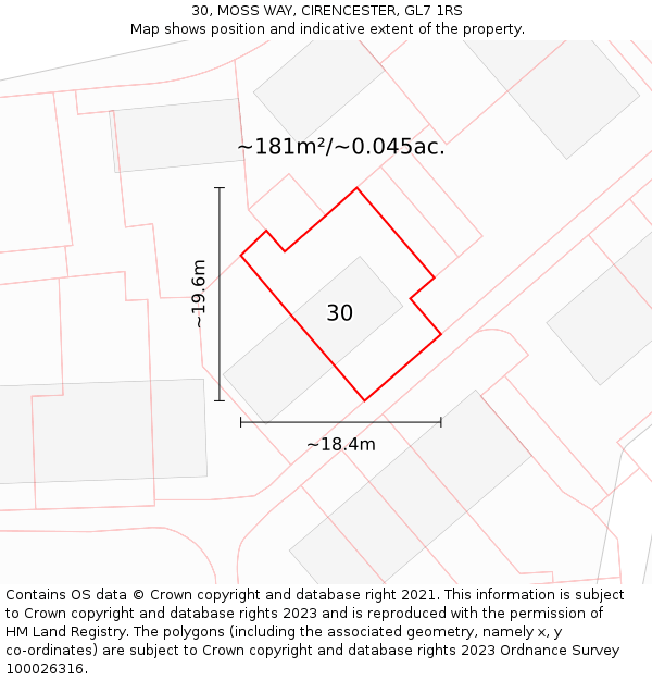 30, MOSS WAY, CIRENCESTER, GL7 1RS: Plot and title map