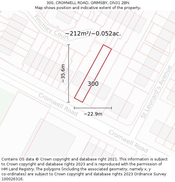 300, CROMWELL ROAD, GRIMSBY, DN31 2BN: Plot and title map
