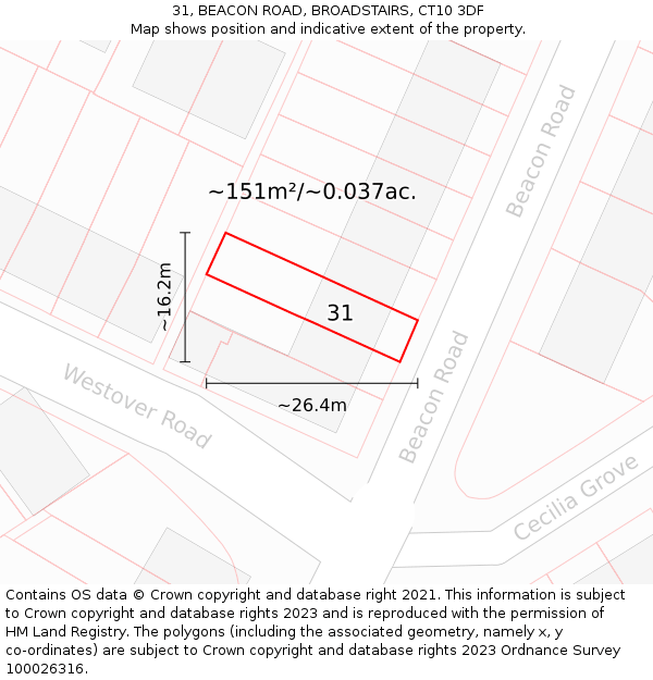 31, BEACON ROAD, BROADSTAIRS, CT10 3DF: Plot and title map