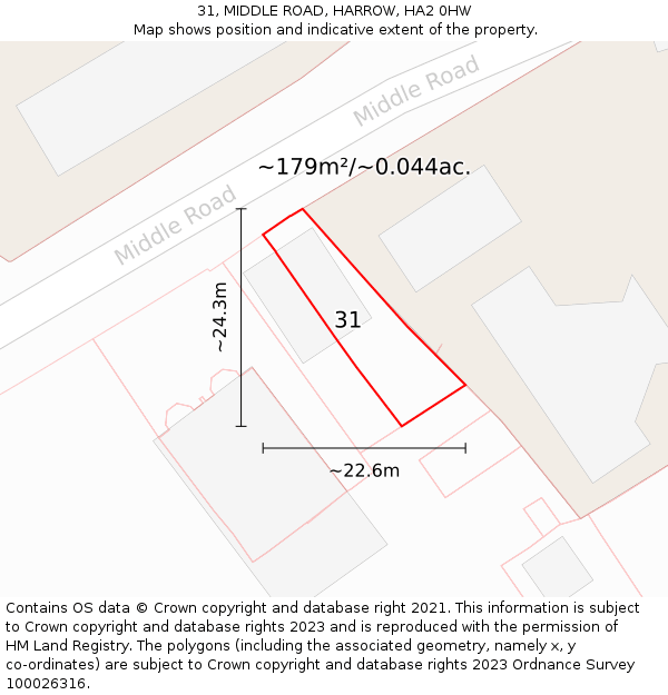 31, MIDDLE ROAD, HARROW, HA2 0HW: Plot and title map