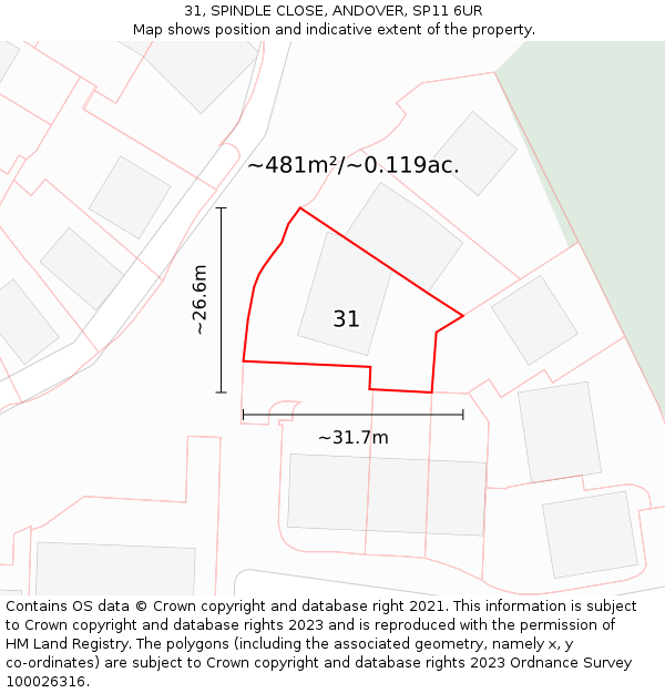 31, SPINDLE CLOSE, ANDOVER, SP11 6UR: Plot and title map