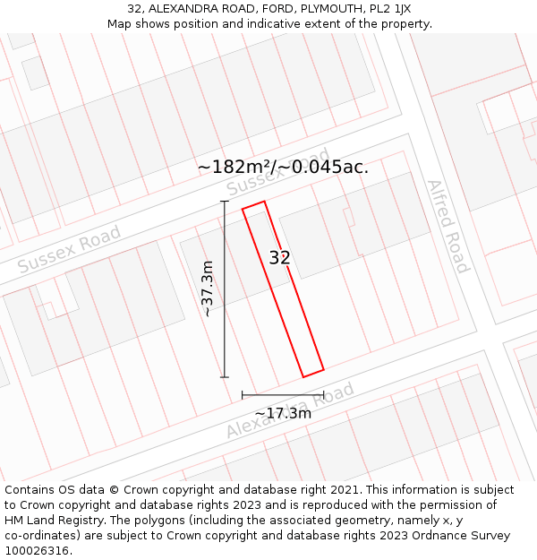 32, ALEXANDRA ROAD, FORD, PLYMOUTH, PL2 1JX: Plot and title map