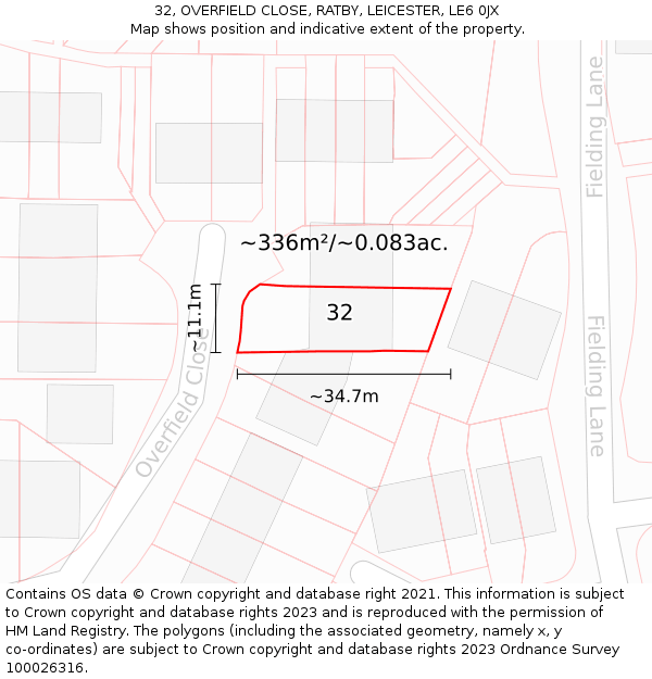32, OVERFIELD CLOSE, RATBY, LEICESTER, LE6 0JX: Plot and title map