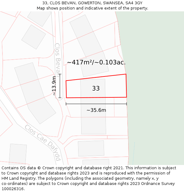 33, CLOS BEVAN, GOWERTON, SWANSEA, SA4 3GY: Plot and title map