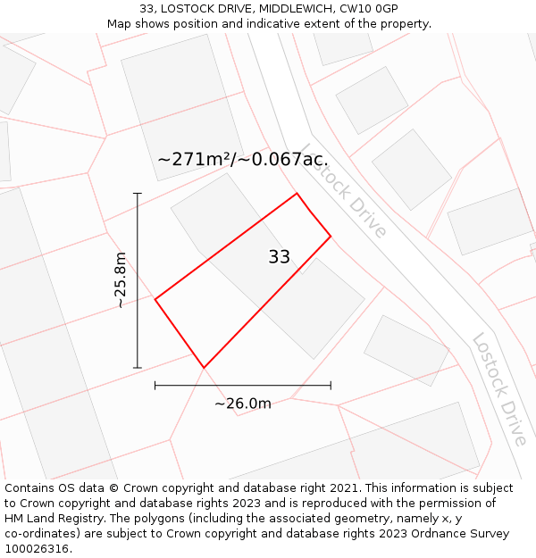 33, LOSTOCK DRIVE, MIDDLEWICH, CW10 0GP: Plot and title map