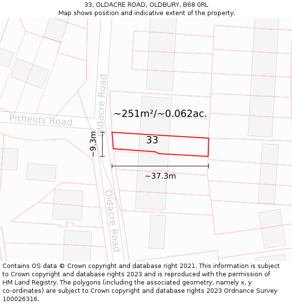 33, OLDACRE ROAD, OLDBURY, B68 0RL: Plot and title map