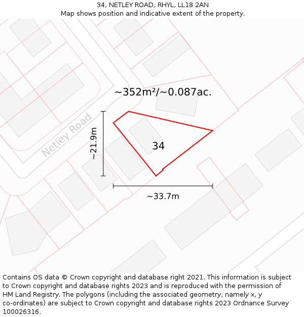 34, NETLEY ROAD, RHYL, LL18 2AN: Plot and title map