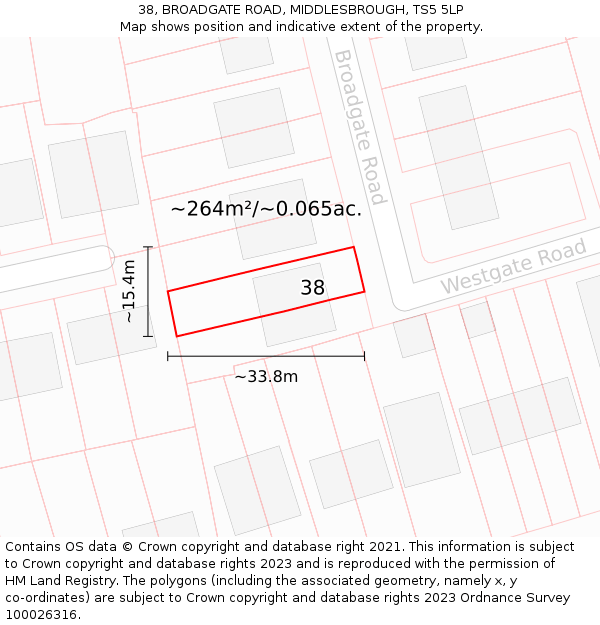 38, BROADGATE ROAD, MIDDLESBROUGH, TS5 5LP: Plot and title map