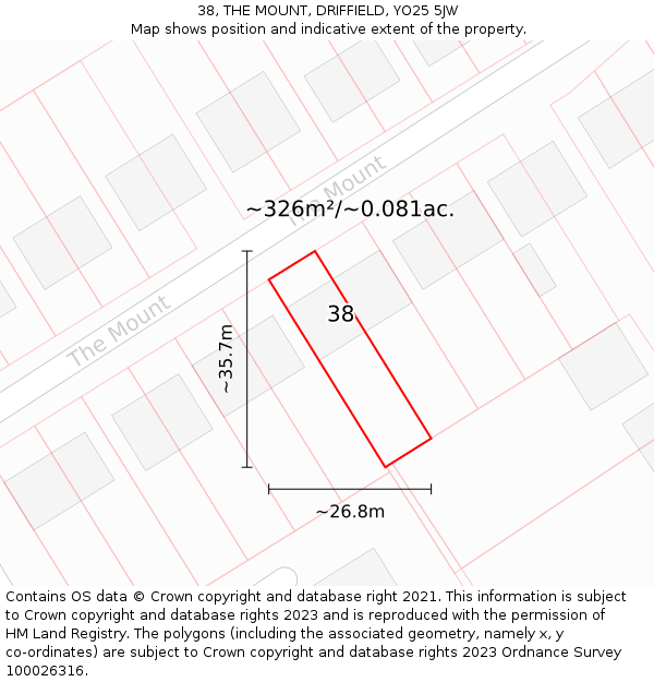 38, THE MOUNT, DRIFFIELD, YO25 5JW: Plot and title map