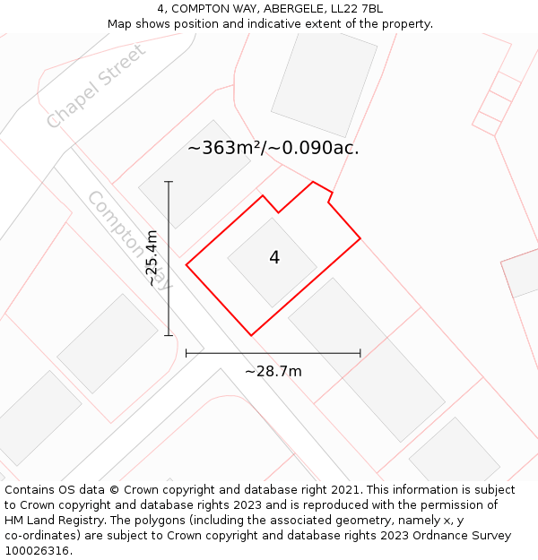 4, COMPTON WAY, ABERGELE, LL22 7BL: Plot and title map