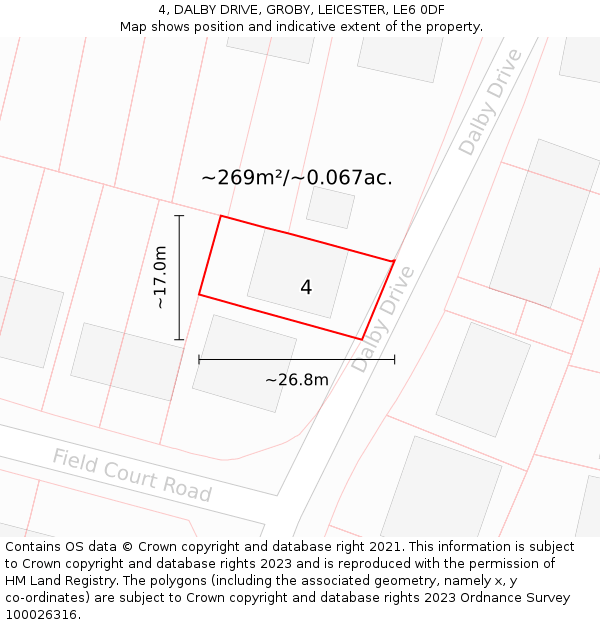 4, DALBY DRIVE, GROBY, LEICESTER, LE6 0DF: Plot and title map