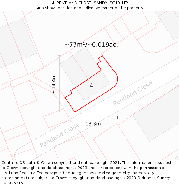4, PENTLAND CLOSE, SANDY, SG19 1TP: Plot and title map