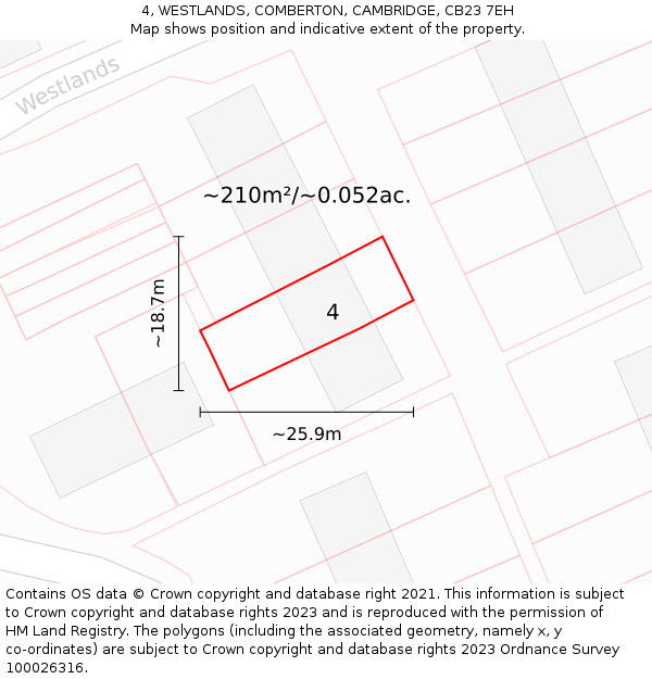 4, WESTLANDS, COMBERTON, CAMBRIDGE, CB23 7EH: Plot and title map