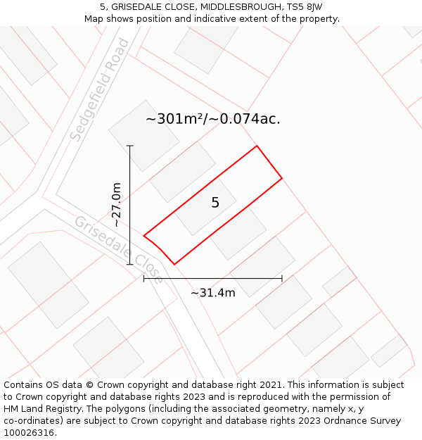 5, GRISEDALE CLOSE, MIDDLESBROUGH, TS5 8JW: Plot and title map