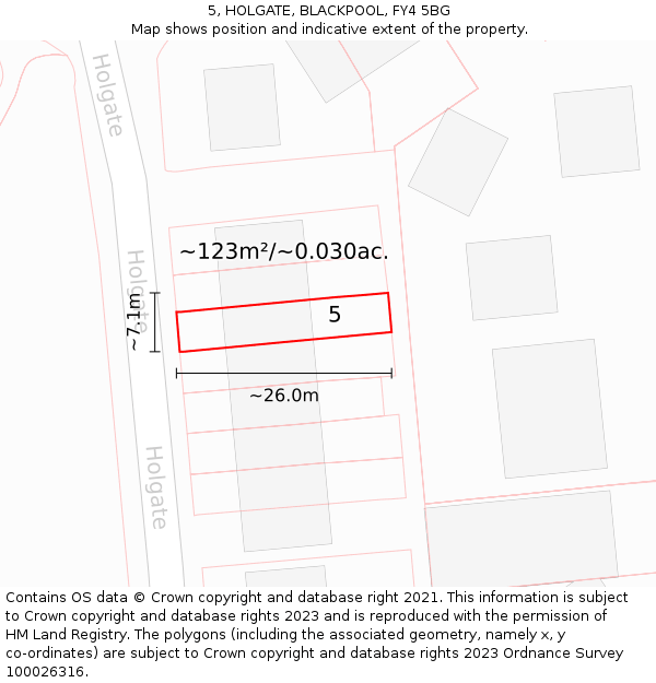 5, HOLGATE, BLACKPOOL, FY4 5BG: Plot and title map