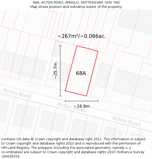 68A, ACTON ROAD, ARNOLD, NOTTINGHAM, NG5 7AD: Plot and title map